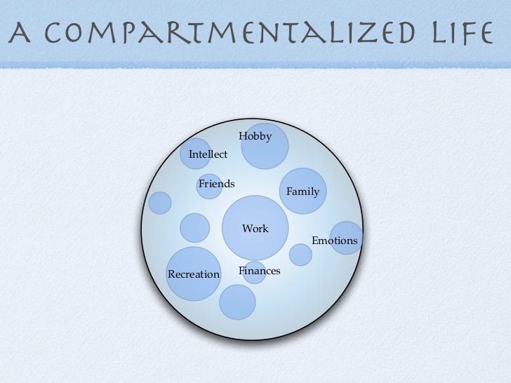 A COMPARTMENTALIZED LIFE
